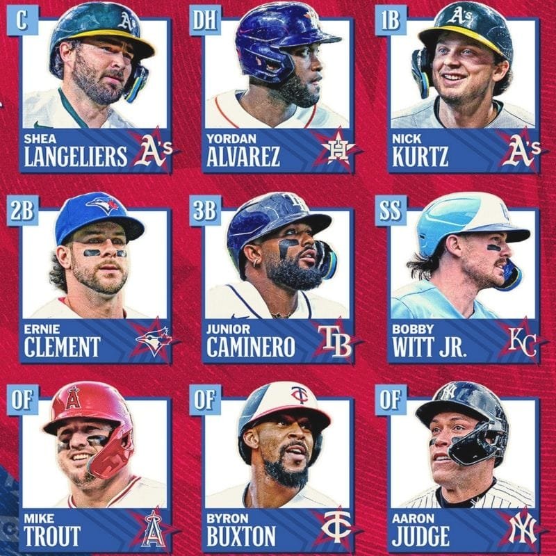 2026 MLB 올스타전 아메리칸리그 포지션별 선발 명단