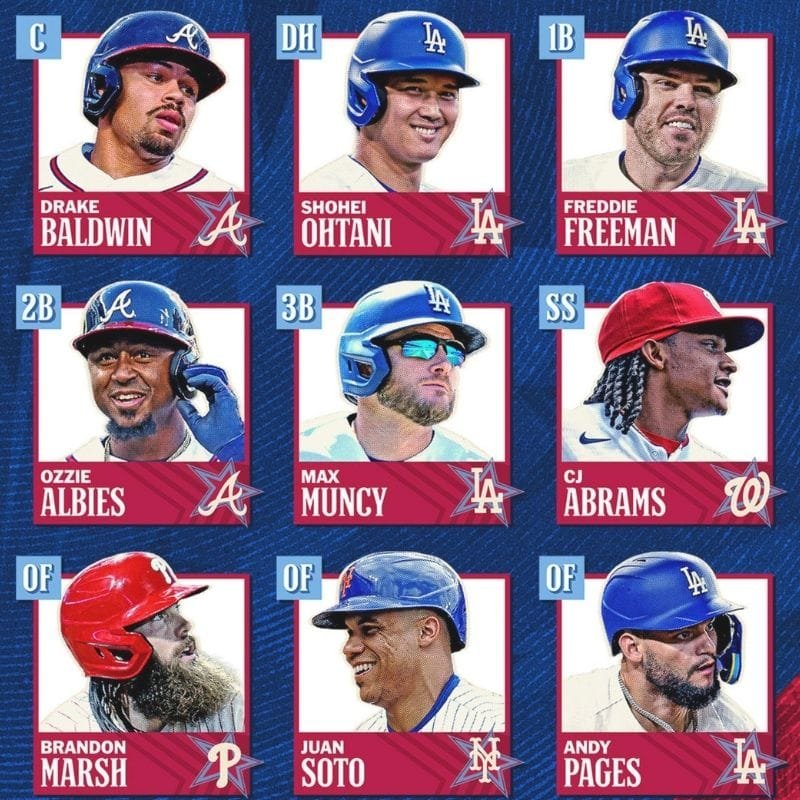 2026 MLB 올스타전 내셔널리그 포지션별 선발 선수